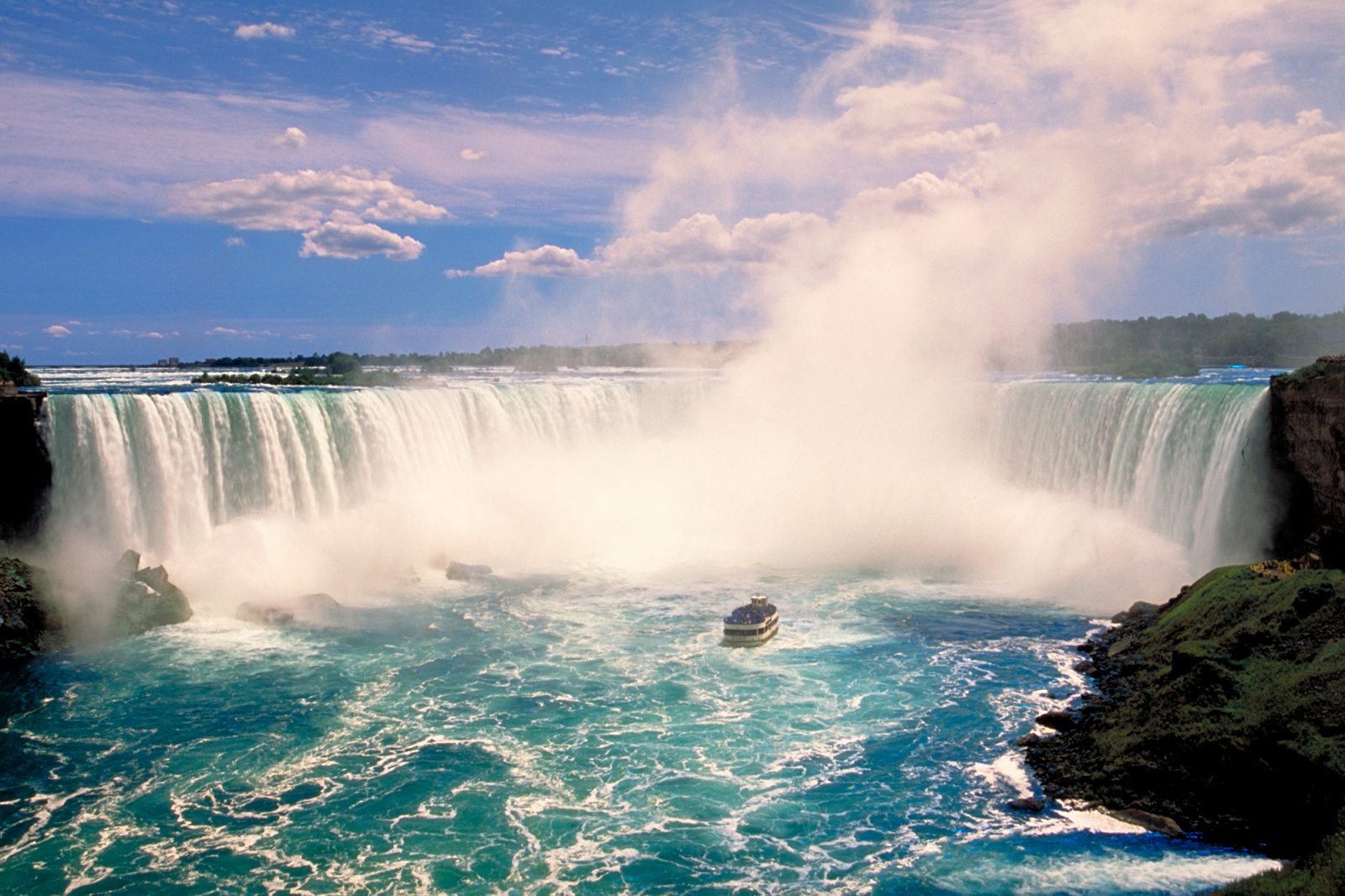 Niagara Falls Tour, Ontario Canada Day Excursion
