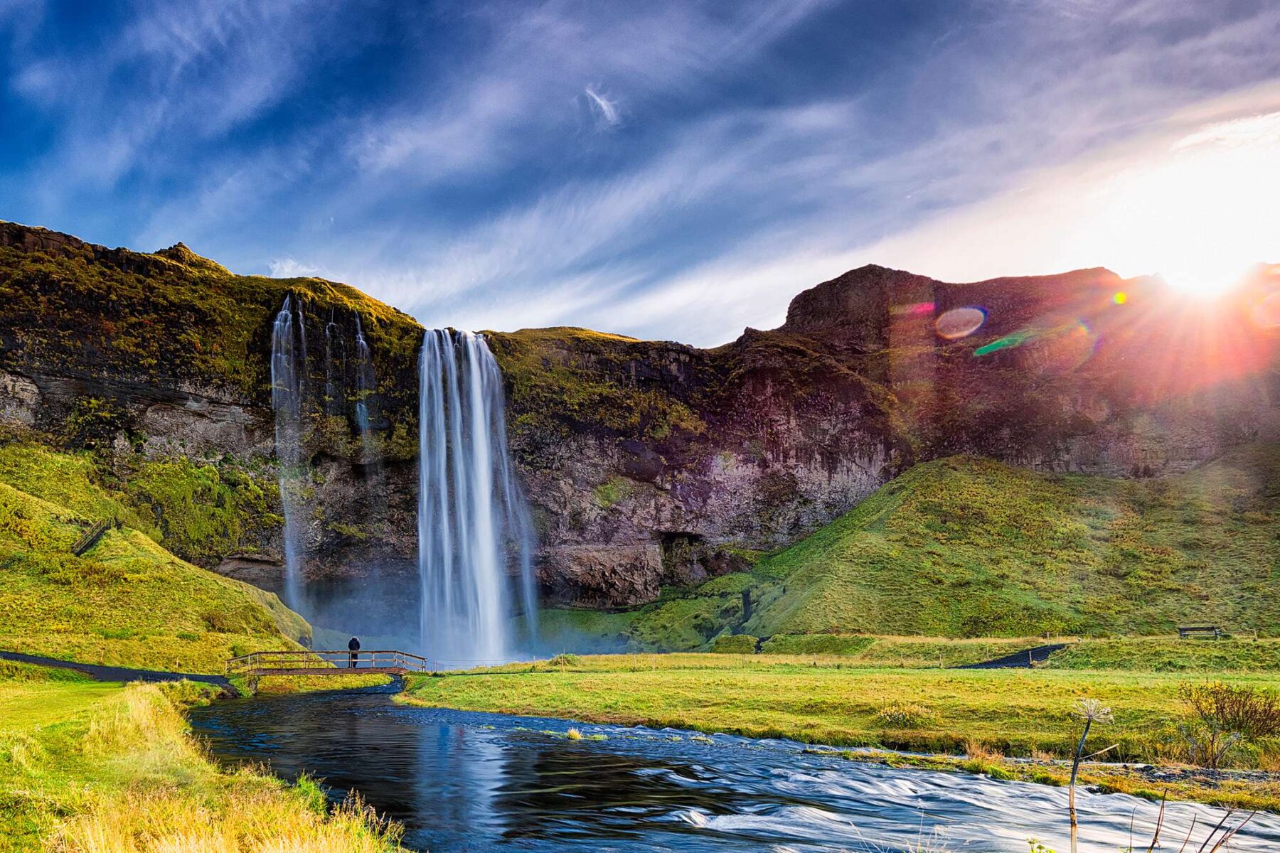 Iceland Itineraries: From 1 Weekend to 1 Month (Updated 2024)