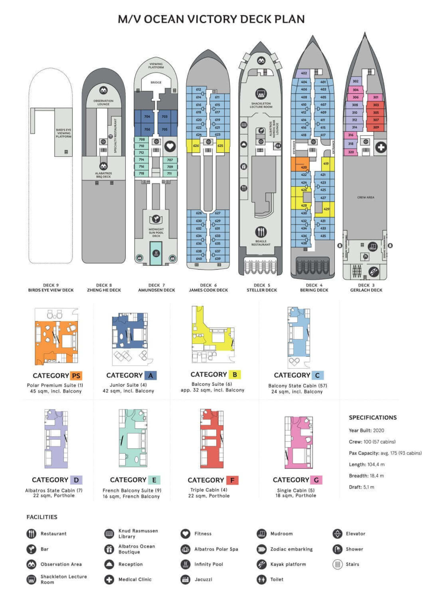 ocean-victory-deck-plan-antarctica-24-25