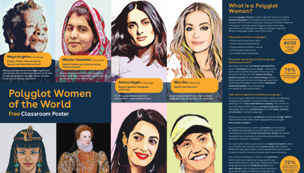 Picture of a preview of Discover the World Education's Polyglot Women of the World classroom poster